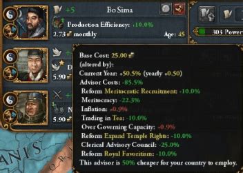 lowest advisor cost eu4.